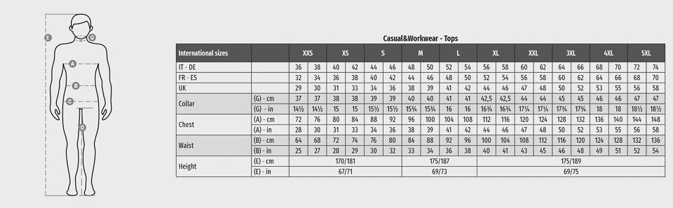 maattabel payper
